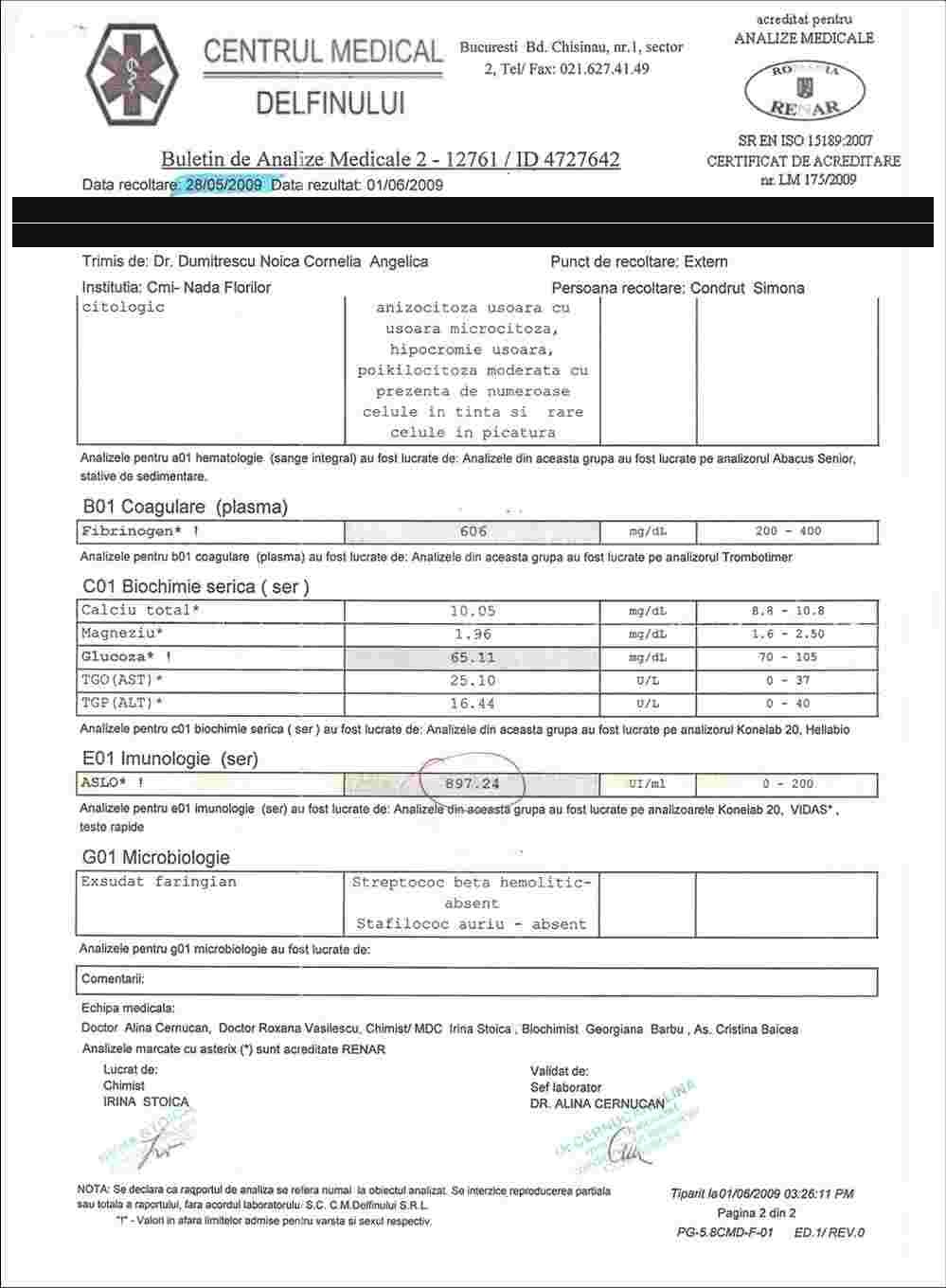 Buletin de analize — ASLO crescut, înainte de tratament