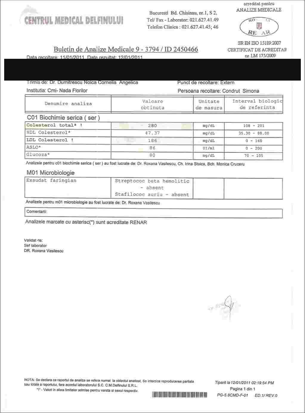 Buletin de analize — ASLO, după tratament